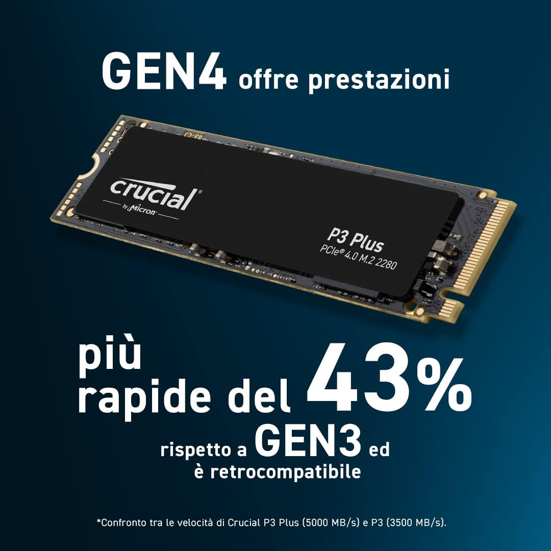 Ssd 1Tb Crucial P3 Plus Pcie 4.0 Nvme M.2 Ct1000P3Pssd8 USATO
