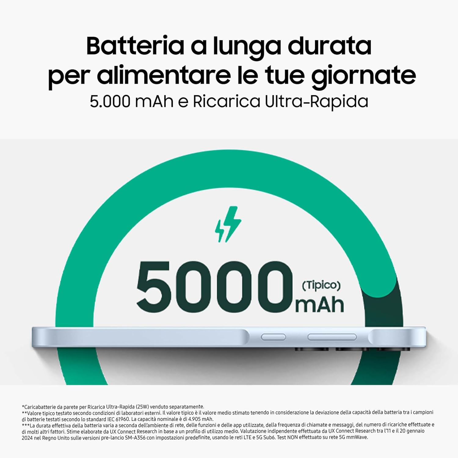 Samsung Galaxy A35 5G 6Gb Ram 128Gb Dual Sim Awesome Lemon + Cover Clear Case Omaggio Usato