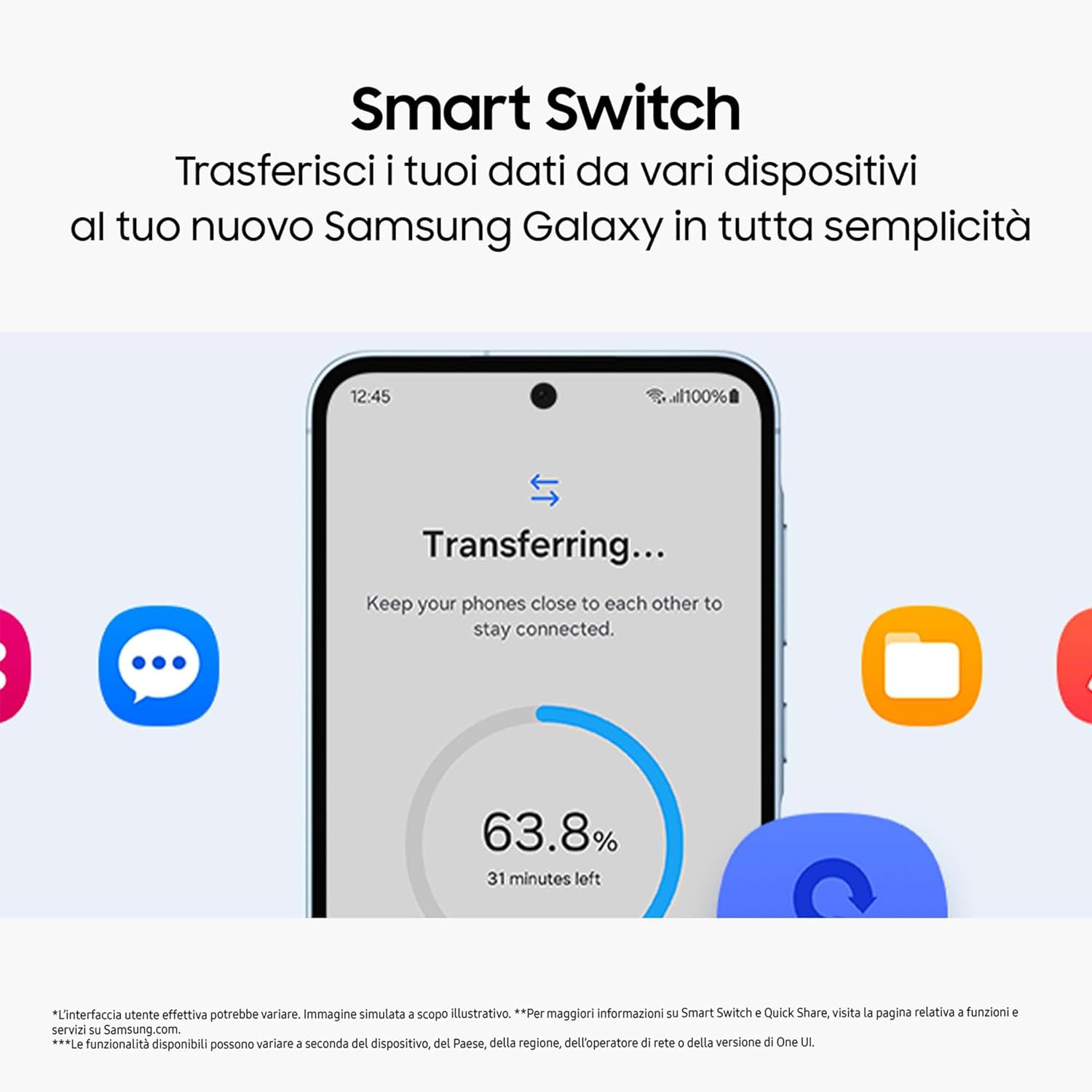 Samsung Galaxy A55 5G 8Gb Ram 128Gb Dual Sim Awesome Navy + Cover Clear Case Omaggio