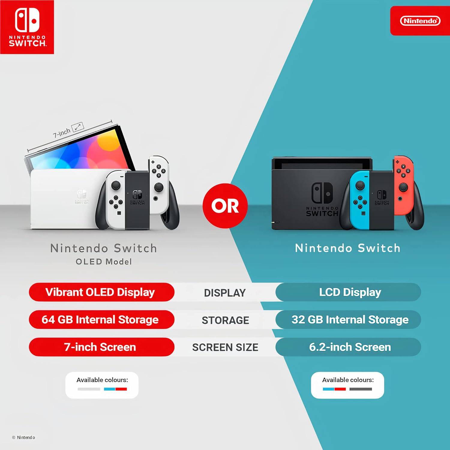 NINTENDO SWITCH OLED RED BLU (RED BLU) EU